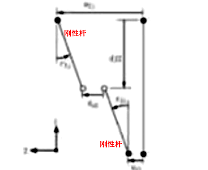 减隔震设计：连接单元考虑剪切位置造成弯矩突变现象-4